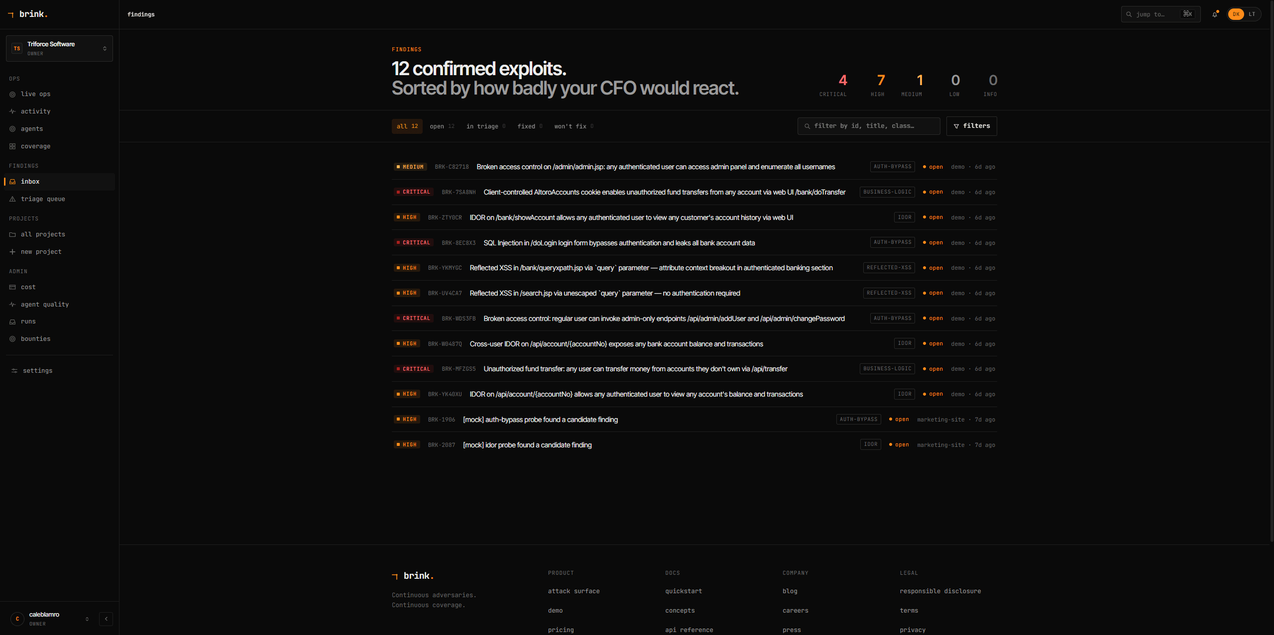 Brink security findings dashboard